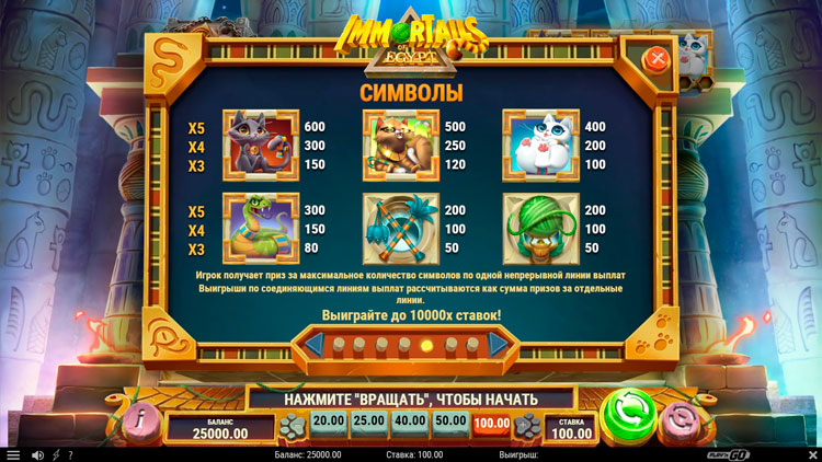 Payout table of Immortales of Egypt slot